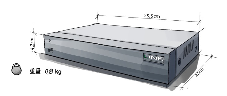 Line XVR 4 H.265的尺寸